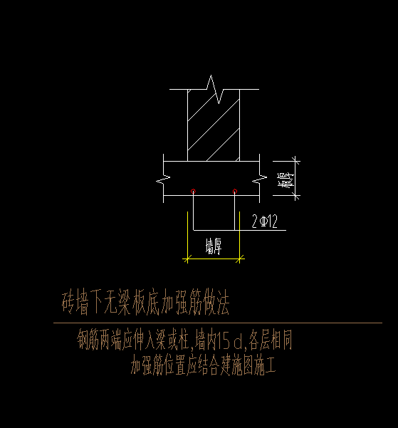 其他钢筋