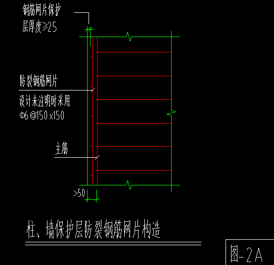 网片