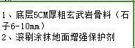 如何套用定额