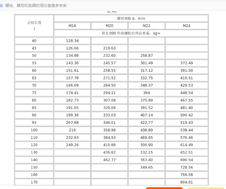 螺栓的