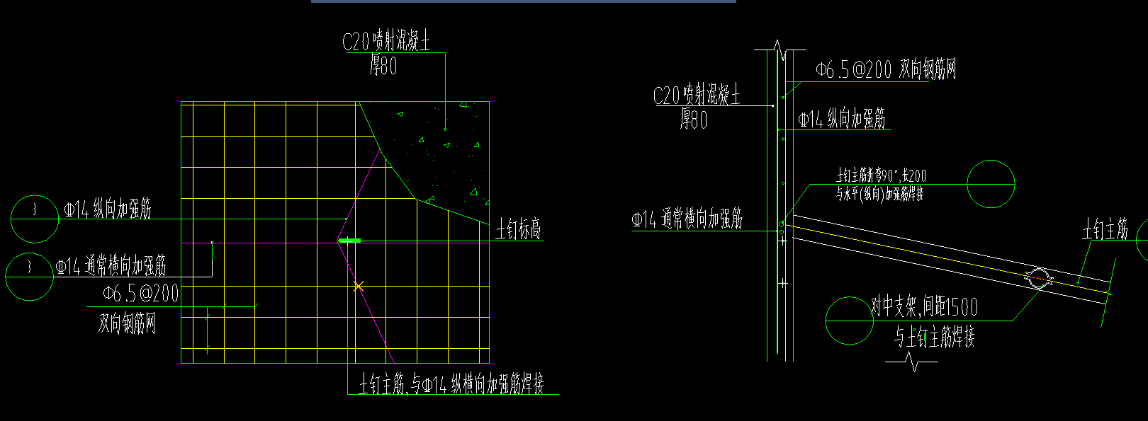 答疑解惑