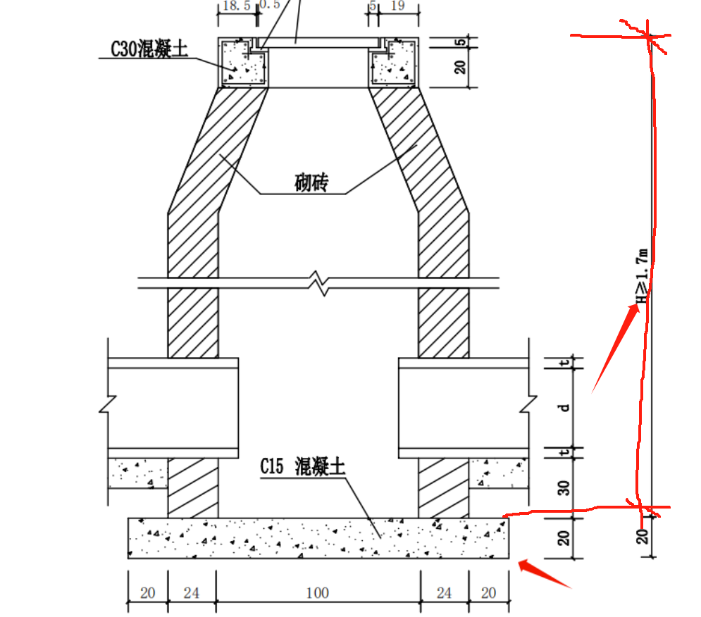 井深