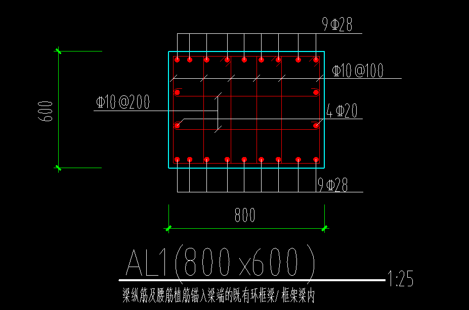 手算
