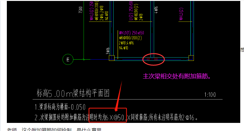 附加箍筋