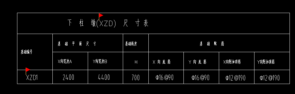 附加筋