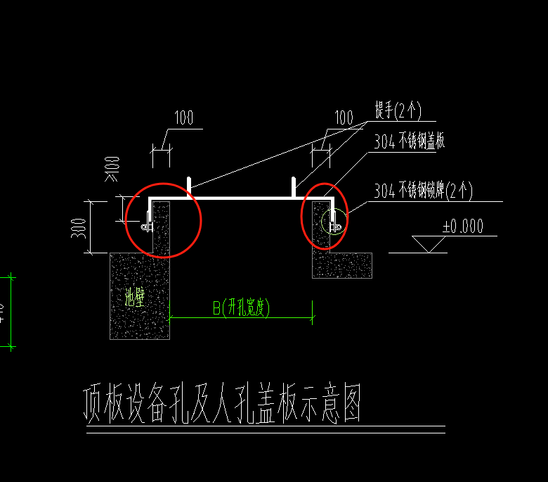 厚度