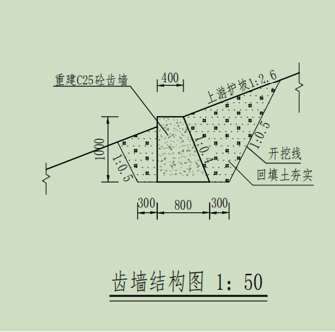 挖土方