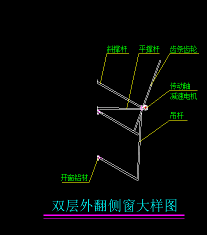 套取
