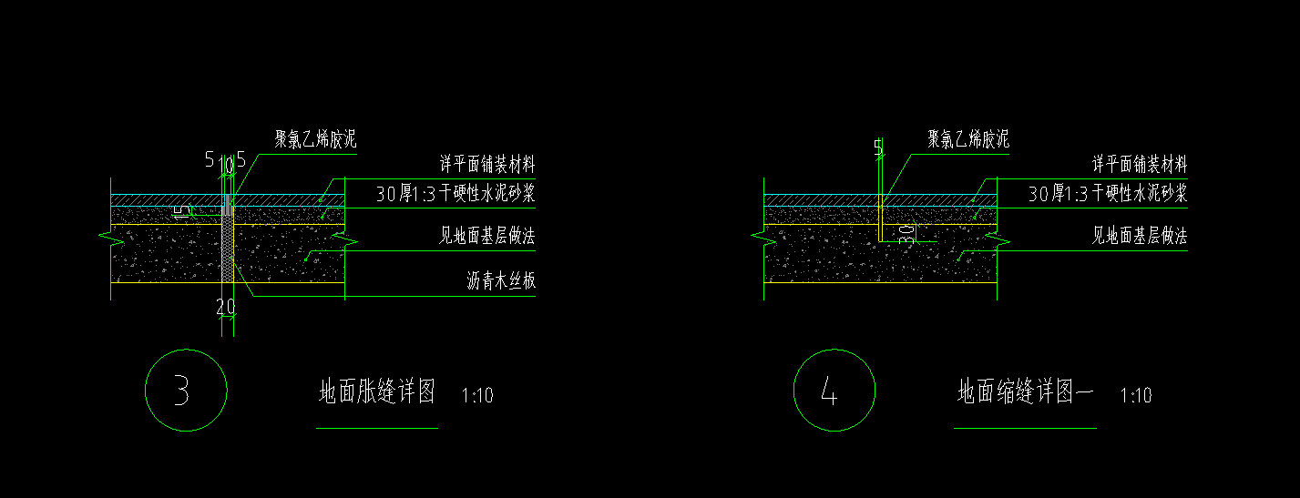 看不明