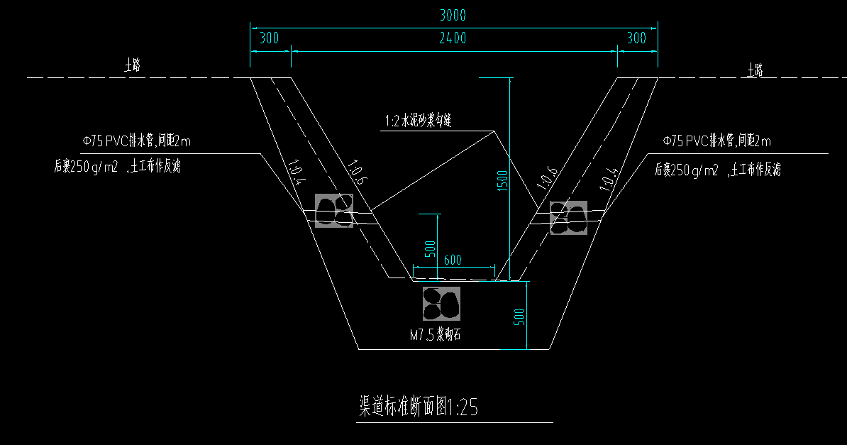 广东水利定额