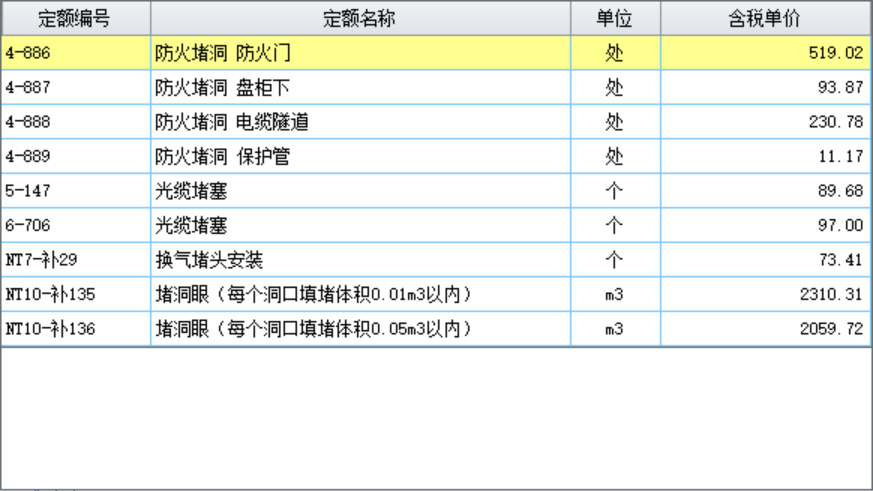 定额