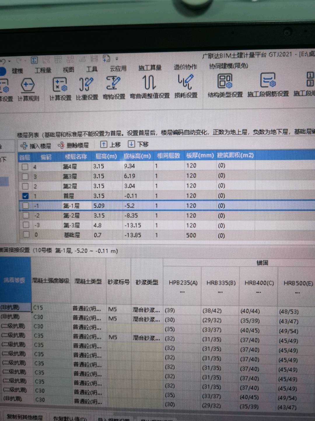 水池