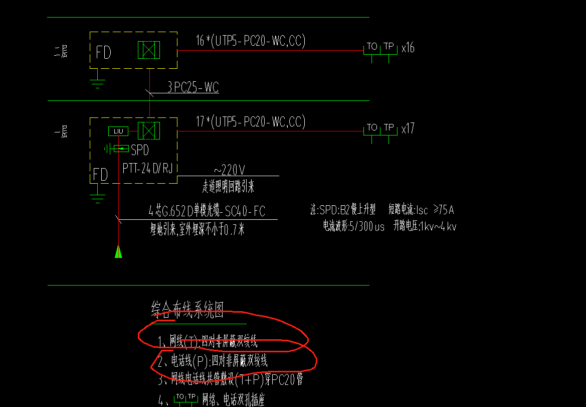 用字母怎么表示