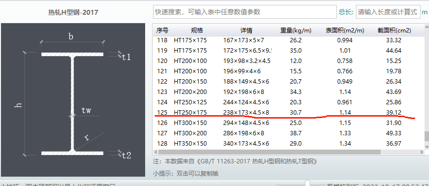 截面积