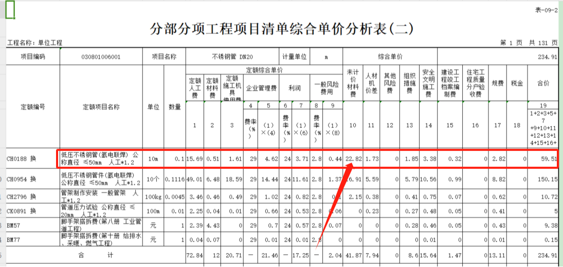 未计价材