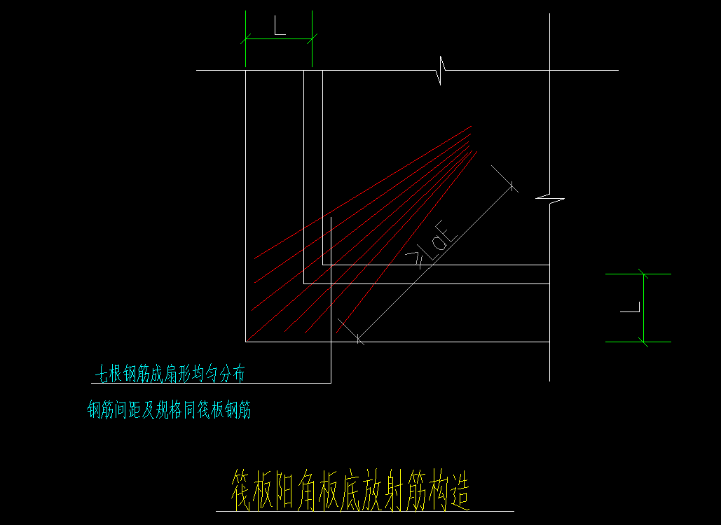 长度怎么计算