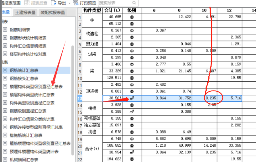 现浇