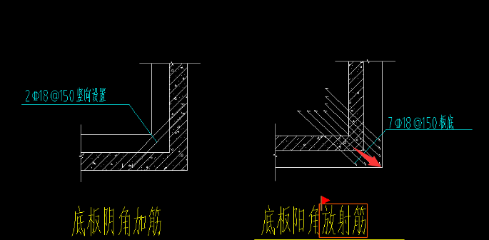 阳角