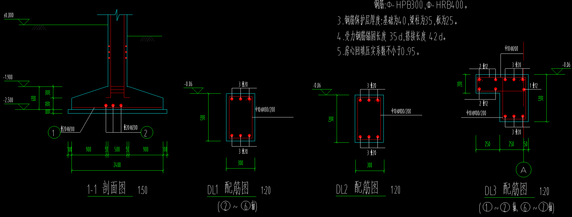 怎么布置