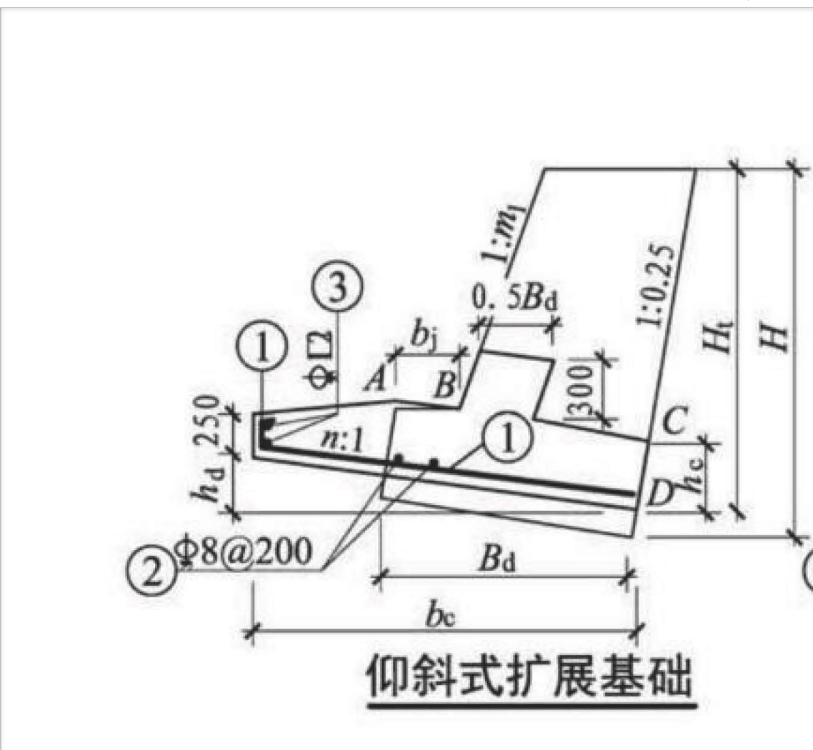 挡土墙