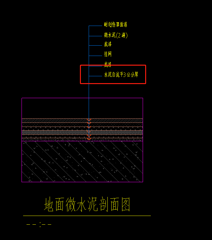 定额