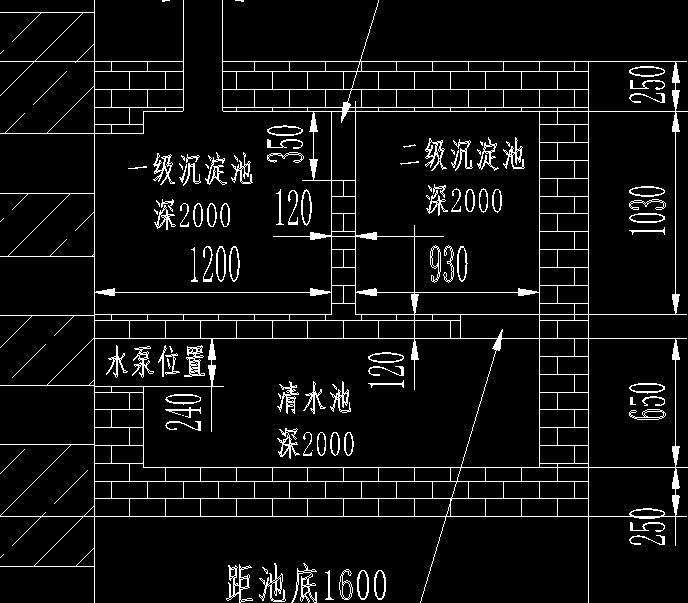 清水池