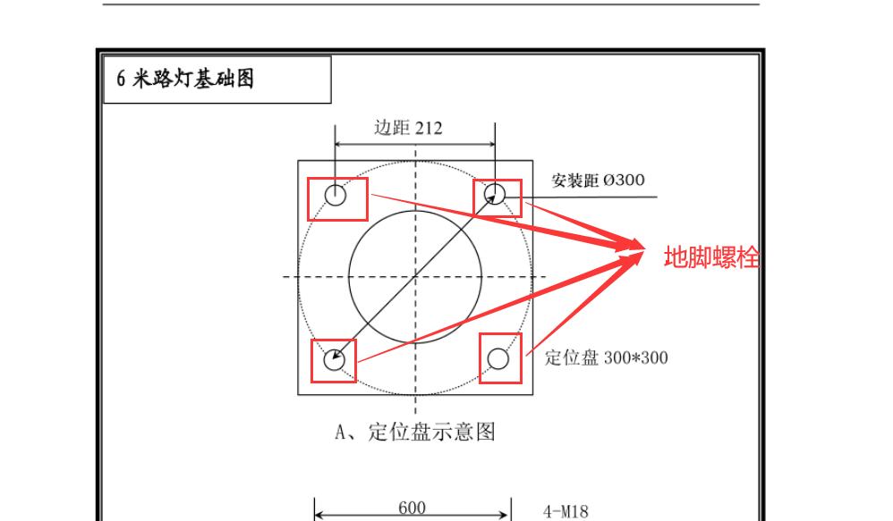地脚