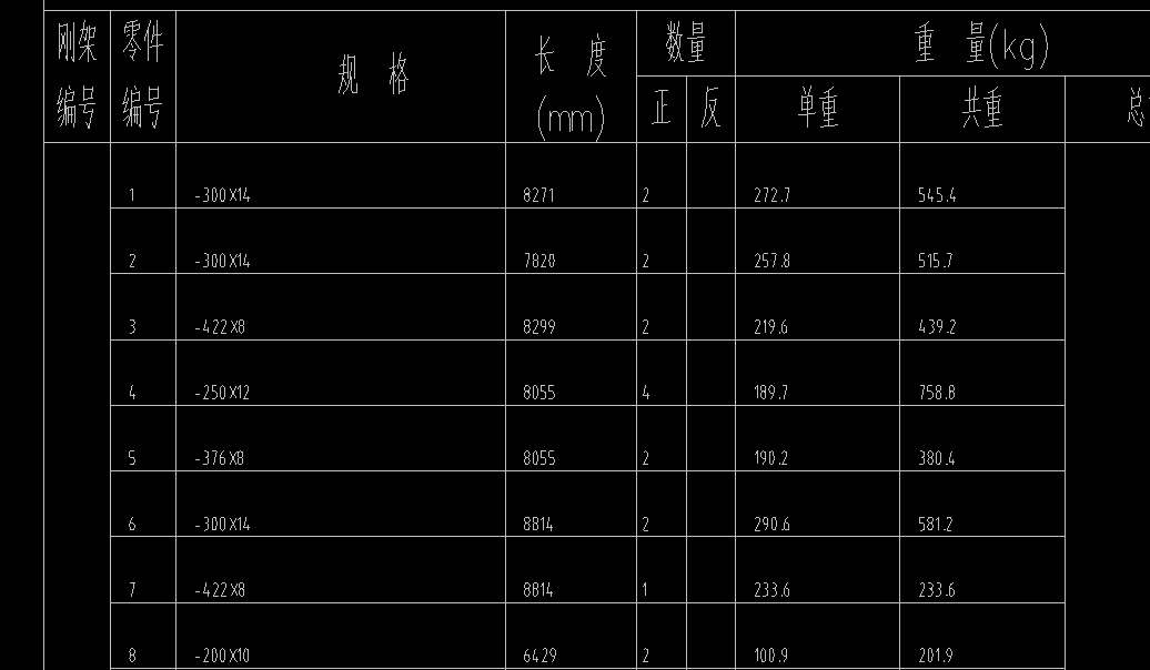 钢柱