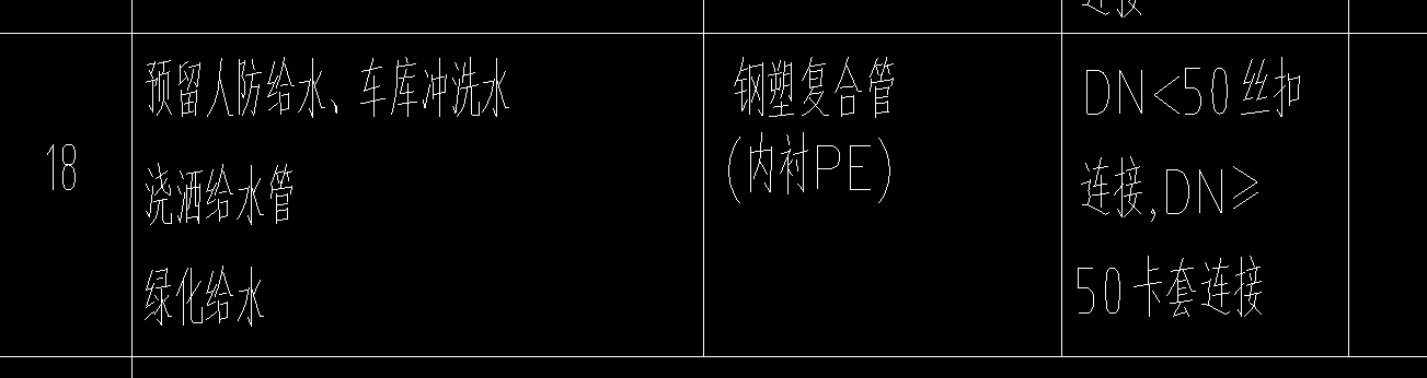 设计说明