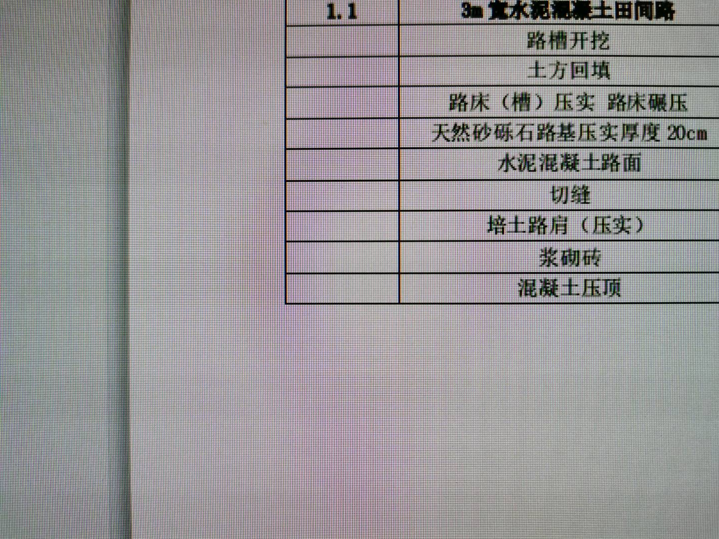 没有清单