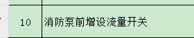 工程量