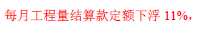 总价