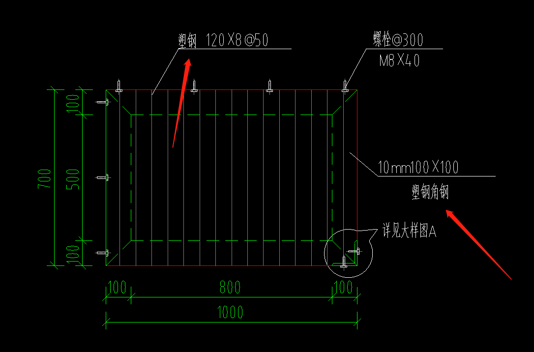 量表
