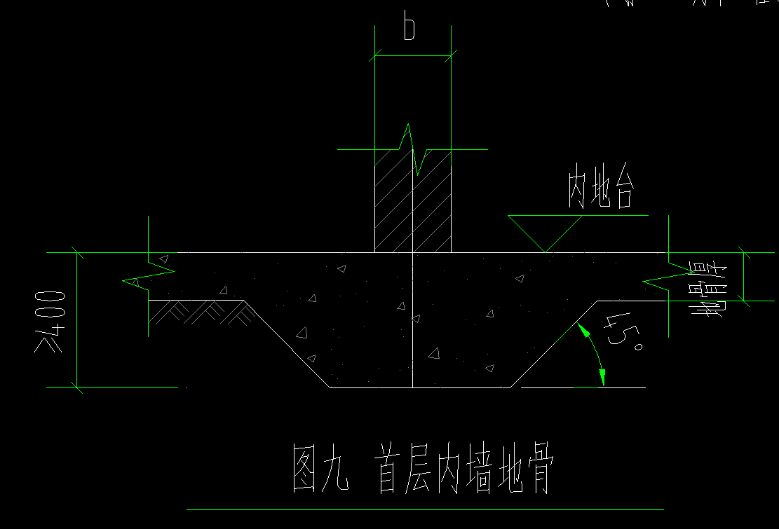 内隔墙