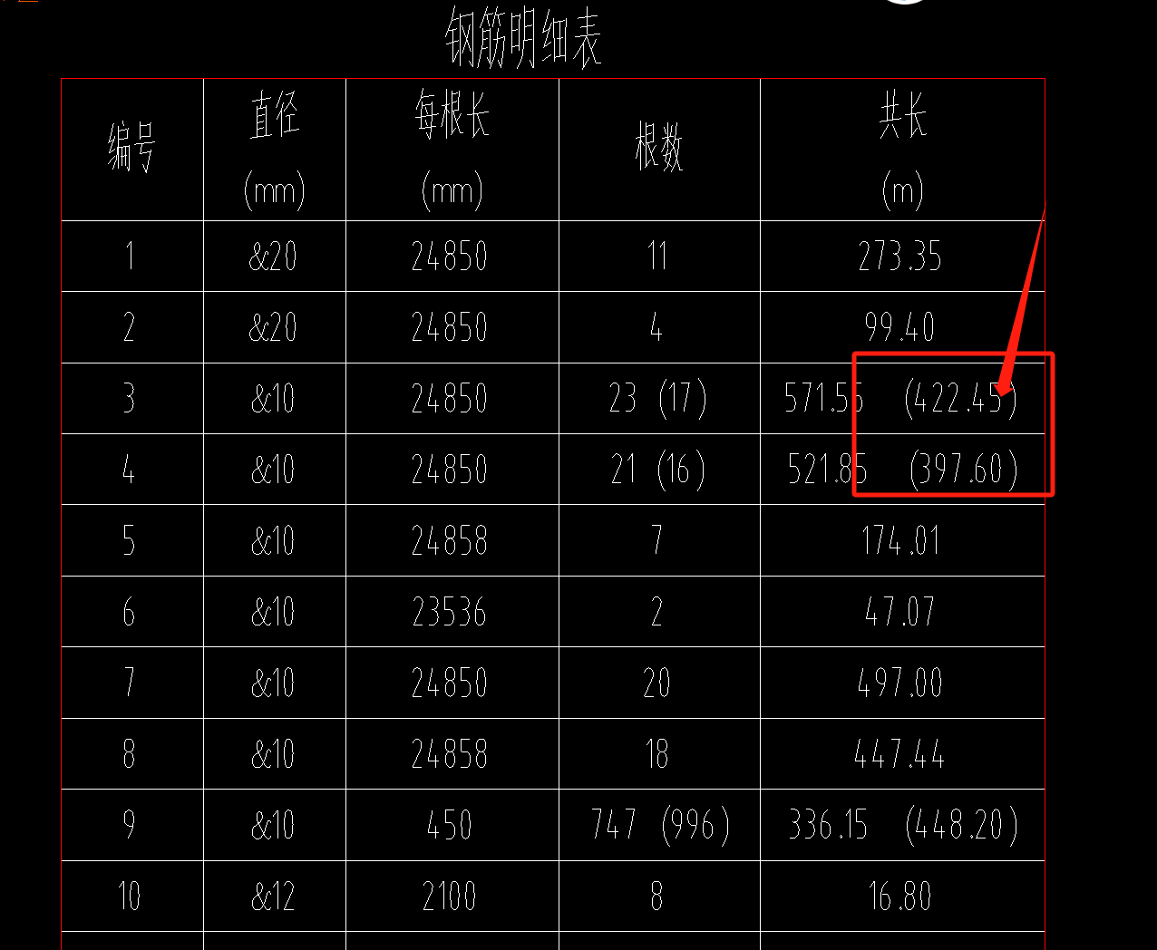 括号