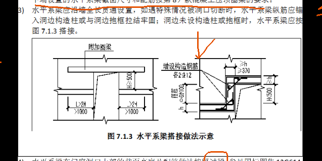 构造钢筋