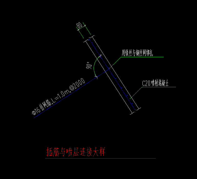 插筋