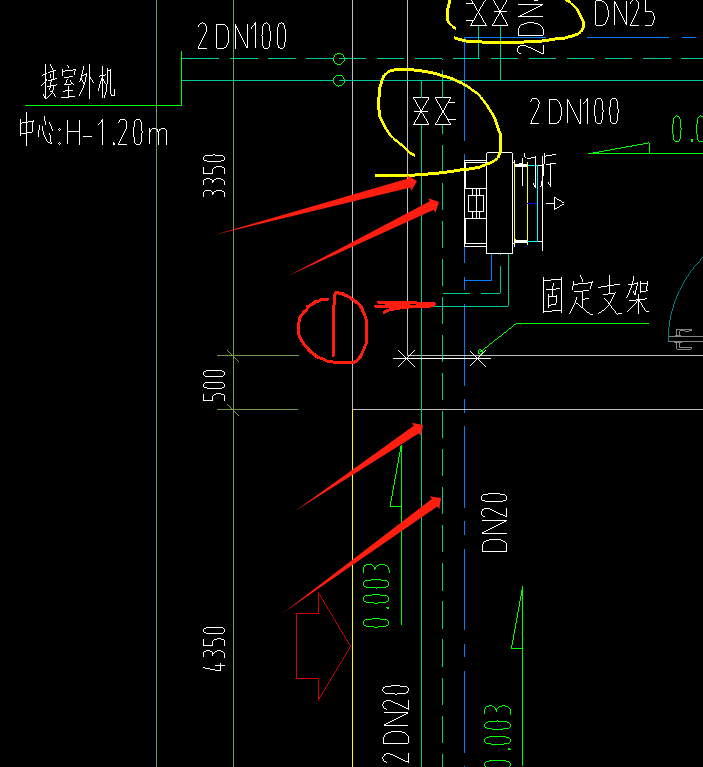 管径