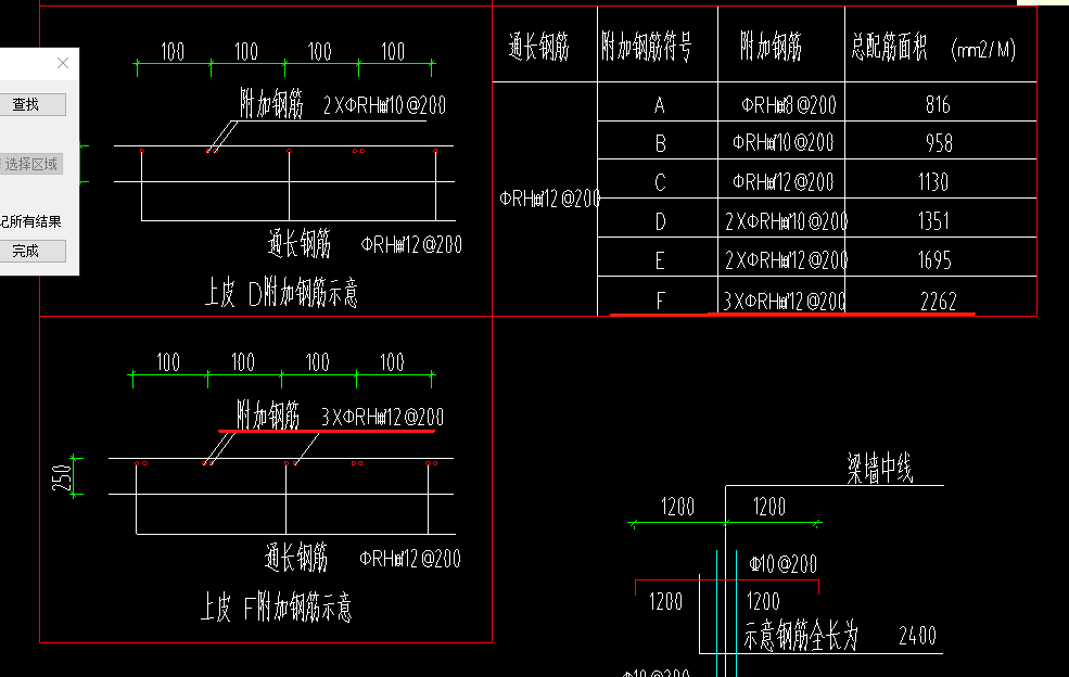 附加钢筋