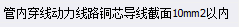 清单定额