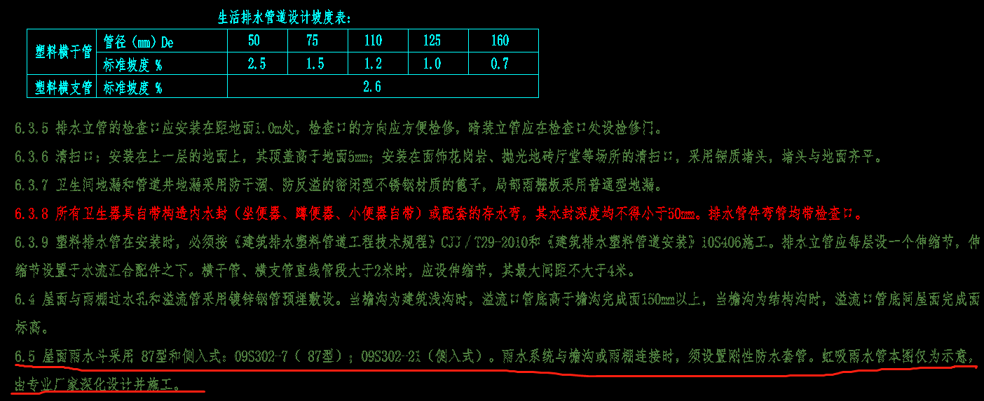 套管