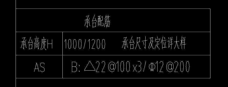 广联达服务新干线