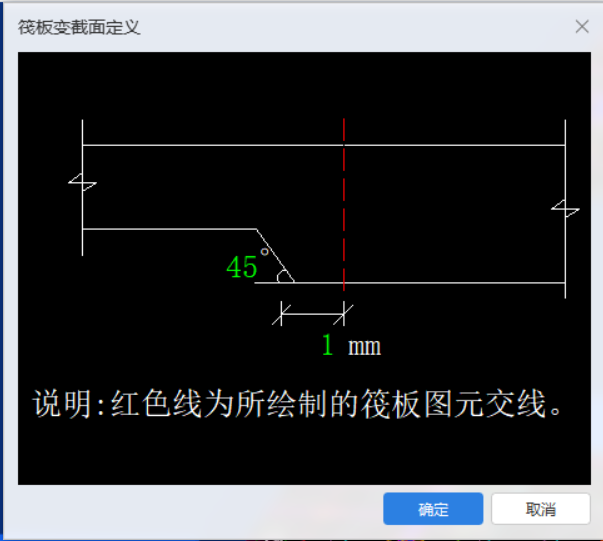设置变截面
