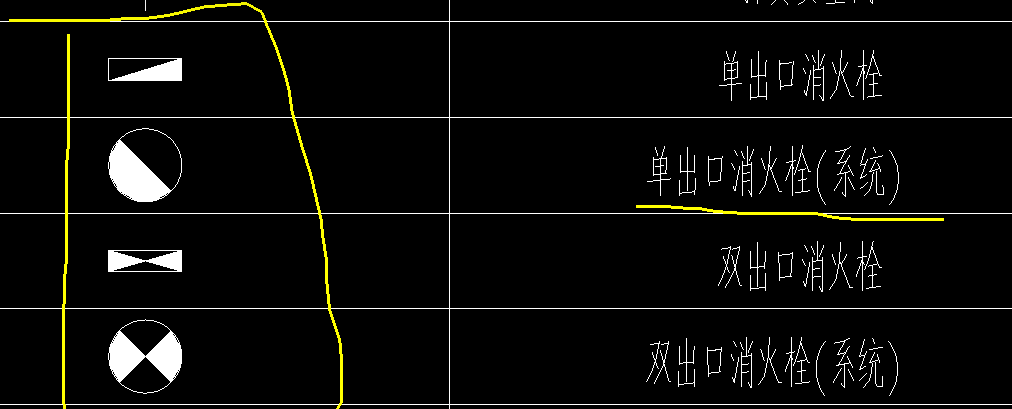 广联达服务新干线