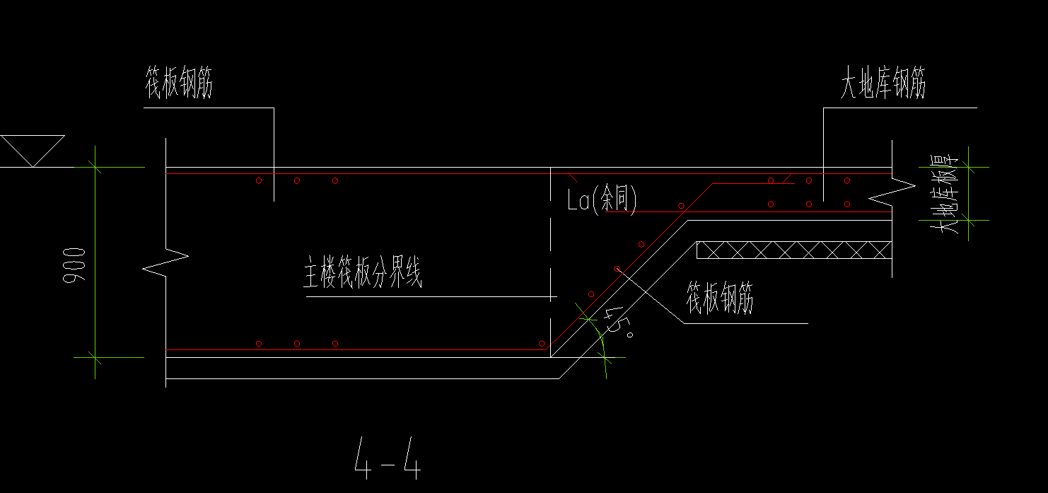 筏板