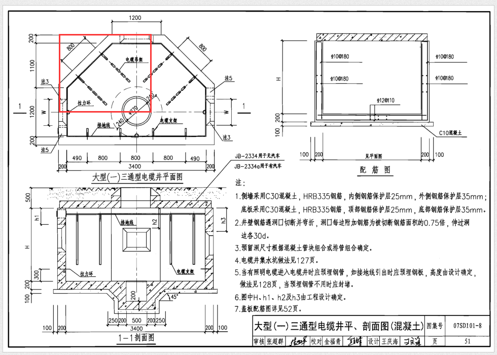 他的尺寸