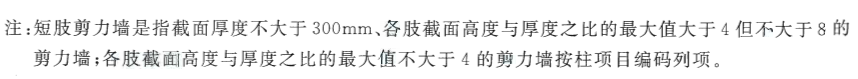 截面高度