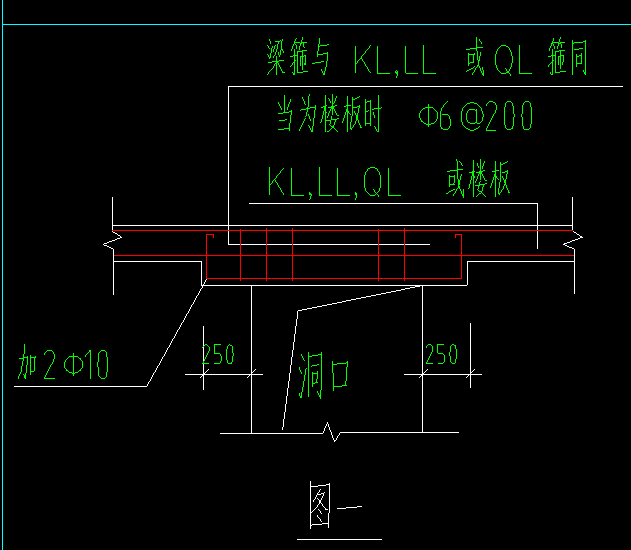 过梁
