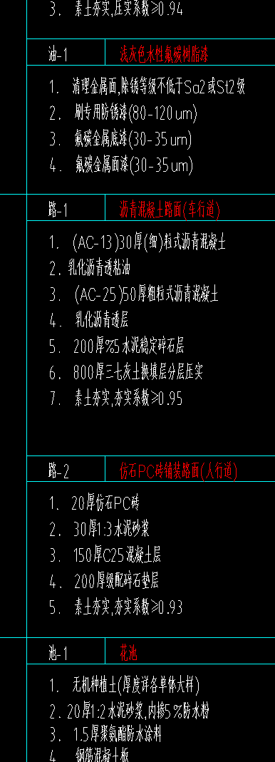 广联达服务新干线
