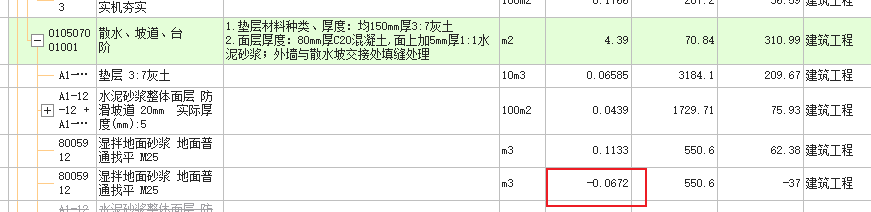 散水